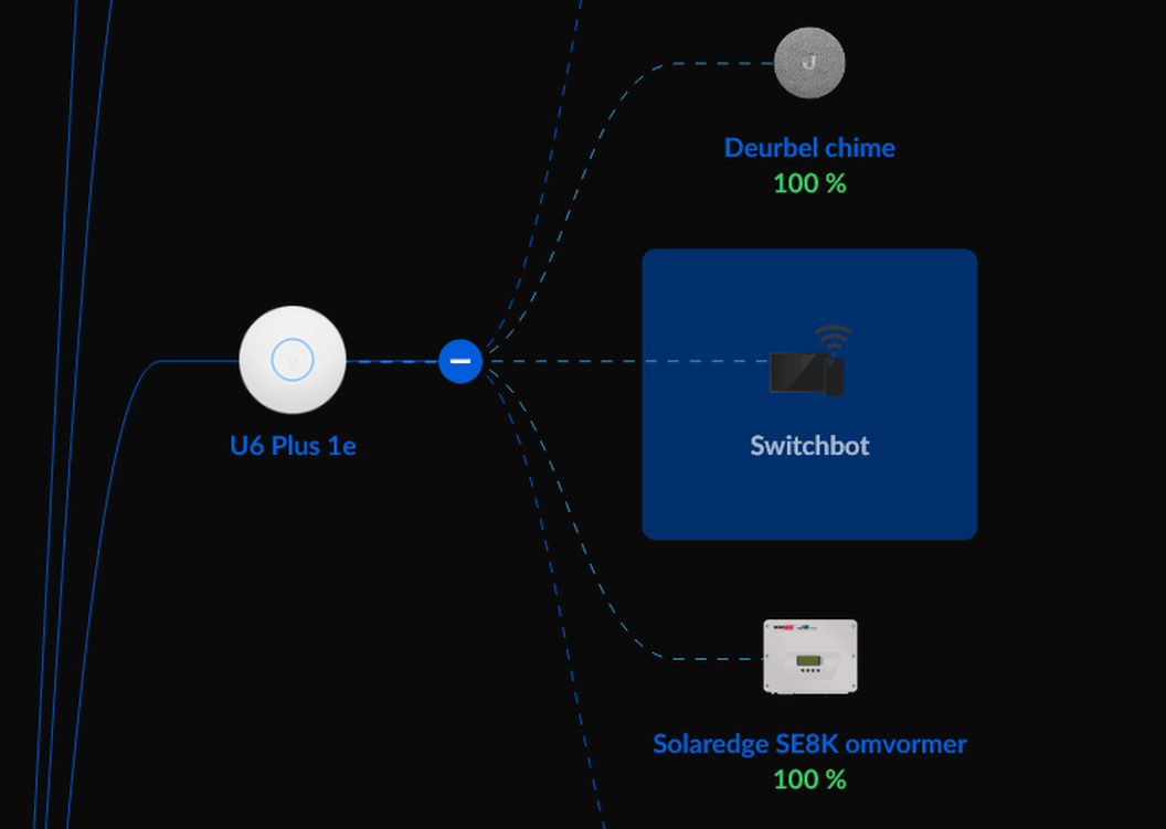 Afbeeldingslocatie: https://tweakers.net/i/Jn_uOoDmCTRHbuDxlKV7yQyUJo8=/full-fit-in/4000x4000/filters:no_upscale():fill(white):strip_exif()/f/image/RZX7qCsnle8sYNTSsc4nB0oU.png?f=user_large
