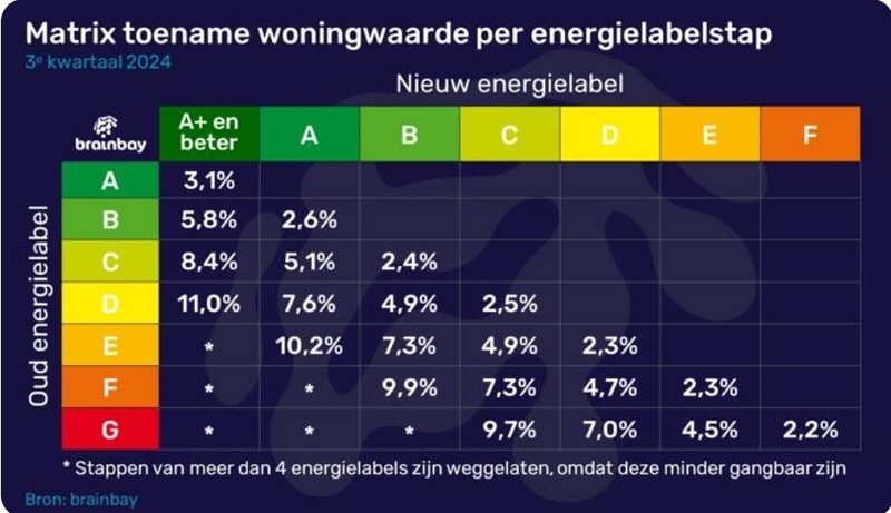 Afbeeldingslocatie: https://tweakers.net/i/JntJSQSHuK9K7eIHepsvwzFm9oc=/800x/filters:strip_icc():strip_exif()/f/image/ZRdnSI1glaAl6gtUAAGC21WW.jpg?f=fotoalbum_large