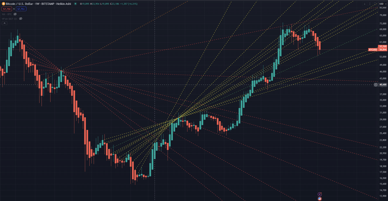 Afbeeldingslocatie: https://tweakers.net/i/JoAsxFZxhaRmH4DM01R6bh2UPe8=/800x/filters:strip_exif()/f/image/q3x4CfBcvhDkwf0R3YKcUS96.png?f=fotoalbum_large