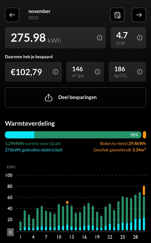 Afbeeldingslocatie: https://tweakers.net/i/JoFMKHPHx9NIYFCvKO4yGv6BBec=/x800/filters:strip_icc():strip_exif()/f/image/uevzTZLmqFH2XFCnRDXJXhFc.jpg?f=fotoalbum_large