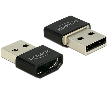 Delock HDMI/USB-A