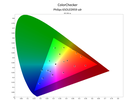 Philips oled959 - sdr-rapporten