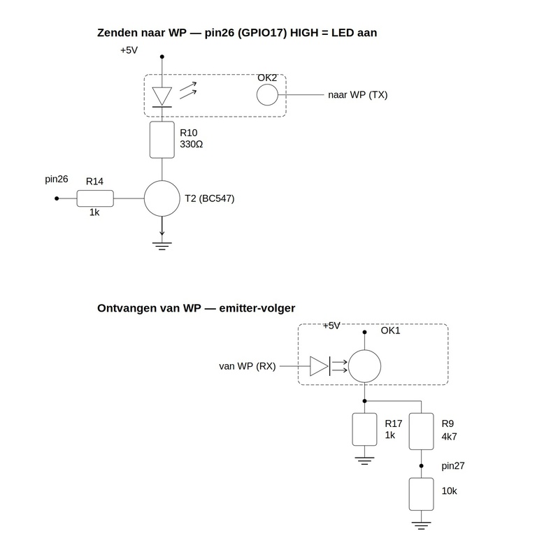 Afbeeldingslocatie: https://tweakers.net/i/JpP-e4VlHKI-h98oI5EBuh_bSPg=/x800/filters:strip_icc():strip_exif()/f/image/pjlgAfI5UyO8Kw3GVWLpU7J3.jpg?f=fotoalbum_large