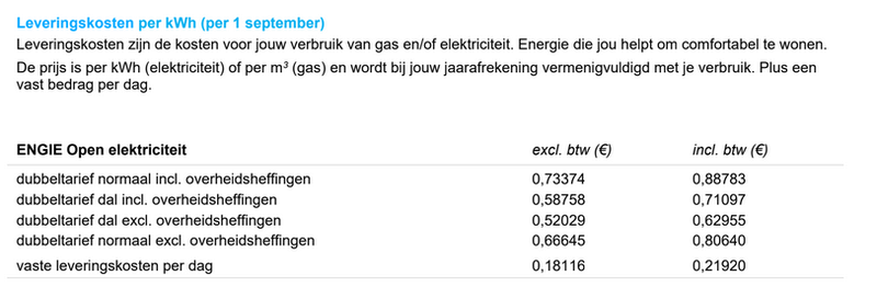 Afbeeldingslocatie: https://tweakers.net/i/JpffuHq5hyIdavB984XWV3_kdNk=/800x/filters:strip_exif()/f/image/F80dm32YGXFxWq8sEOYWVoo9.png?f=fotoalbum_large