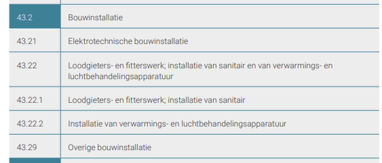 Afbeeldingslocatie: https://tweakers.net/i/JpheBA_Pu1tPvLDwO0nQ4IFjy9Q=/full-fit-in/4000x4000/filters:no_upscale():fill(white):strip_exif()/f/image/MWck0mVYdCHNfxqAM1z9ASoG.png?f=user_large