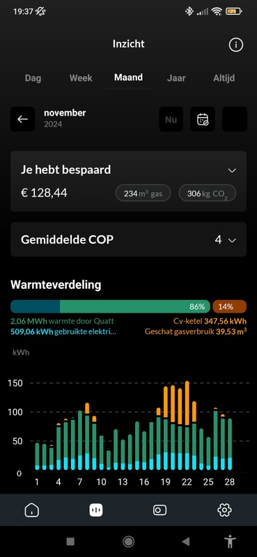 Afbeeldingslocatie: https://tweakers.net/i/JpjwR8xQqWbW9CX15EFt_JAowCk=/x800/filters:strip_icc():strip_exif()/f/image/DajcD2XHvh3I5rAKfYBaP5YA.jpg?f=fotoalbum_large