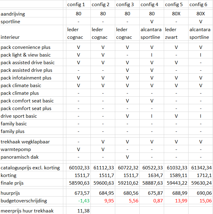 Afbeeldingslocatie: https://tweakers.net/i/Jpm2vbeXRUdH2Uf1SQ36JSZFfPs=/full-fit-in/4000x4000/filters:no_upscale():fill(white):strip_exif()/f/image/6m8JuPCQ0ex7c840nNUwIowP.png?f=user_large