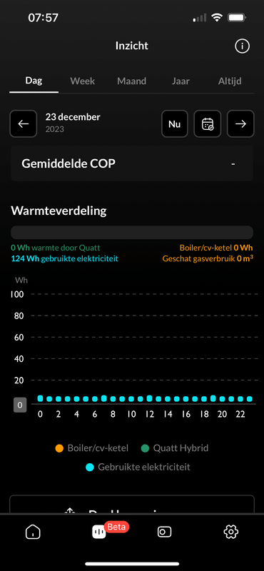 Afbeeldingslocatie: https://tweakers.net/i/Jq3hSn8-Hq4zL3bRWq1vHzb84R4=/x800/filters:strip_exif()/f/image/bCK27qVBUcsY03r4P4H8eTHz.png?f=fotoalbum_large