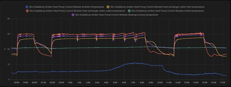 Afbeeldingslocatie: https://tweakers.net/i/JqDTohJYcvsFo5YLidwZFIAh_2E=/800x/filters:strip_icc():strip_exif()/f/image/IBaBhKHmx1y2odzoZ2srlTVE.jpg?f=fotoalbum_large