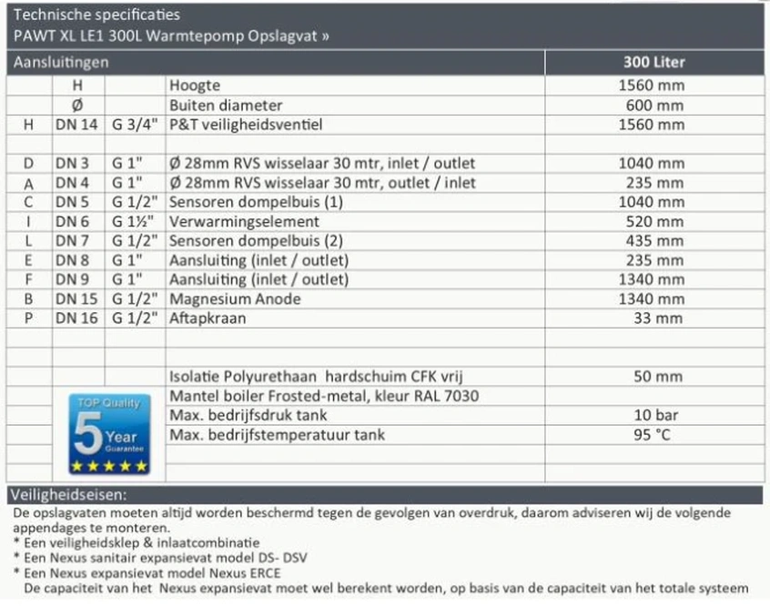 Afbeeldingslocatie: https://tweakers.net/i/JqPw5EQQMahEA3m9Z5YLftS3q2Q=/full-fit-in/4920x3264/filters:max_bytes(3145728):no_upscale():fill(white):strip_exif()/f/image/9kKm8V8L72U5Z0afUlaL3Nv2.webp?f=user_large