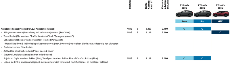 Afbeeldingslocatie: https://tweakers.net/i/Jqfuc6gs15Fahl3FoYTu2DbKBiM=/800x/filters:strip_exif()/f/image/1pGzOfz8dXcOFhZSgM4dKblk.png?f=fotoalbum_large
