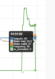 Afbeeldingslocatie: https://tweakers.net/i/JrFAFIqCZ3B4-ftSpSHMhRlq-Uc=/full-fit-in/4000x4000/filters:no_upscale():fill(white):strip_exif()/f/image/LvxxIBOFsWhPj1PB38mKBvg2.png?f=user_large