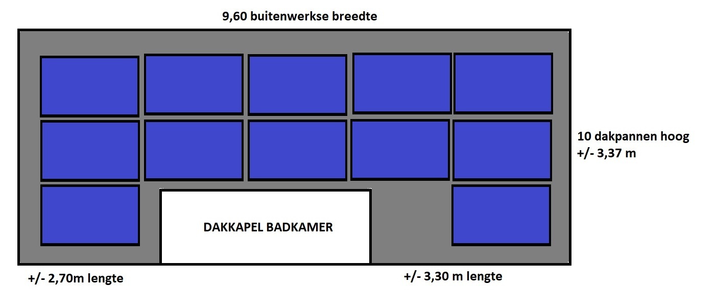 Afbeeldingslocatie: https://tweakers.net/i/JrITM2qHsoEqgNO8QxFRT1WUWTM=/full-fit-in/4920x3264/filters:max_bytes(3145728):no_upscale():strip_icc():fill(white):strip_exif()/f/image/ePoOd3pY7p4tqQxhjPeFuE3a.jpg?f=user_large