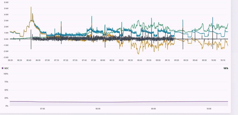 Afbeeldingslocatie: https://tweakers.net/i/JrV9ut36438oLdryIVVq80jzP9A=/800x/filters:strip_exif()/f/image/eMQNT6KLEcsDfh9RXjH9s32u.png?f=fotoalbum_large