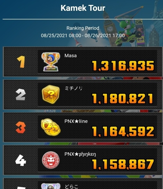 Afbeeldingslocatie: https://tweakers.net/i/JrWxbhiqyK7QB1uI8HkDIQ_PFdg=/full-fit-in/4920x3264/filters:max_bytes(3145728):no_upscale():strip_icc():fill(white):strip_exif()/f/image/isL24t3LW1VqDgouQUDEPfji.jpg?f=user_large