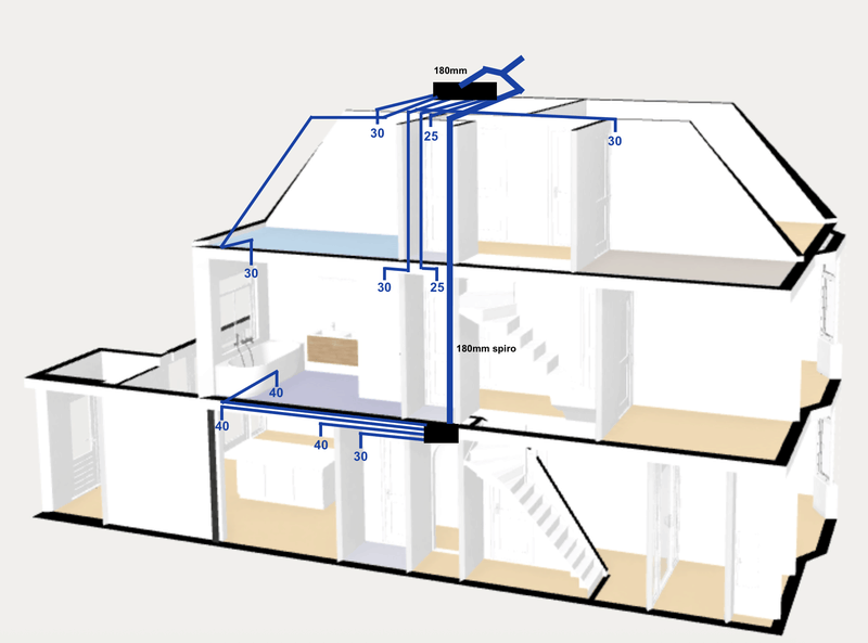Afbeeldingslocatie: https://tweakers.net/i/JrXlJTNTdLmqhFZC0bilCZVJqAg=/800x/filters:strip_exif()/f/image/N67GbYbWrEMqHakTpIszn4xI.png?f=fotoalbum_large