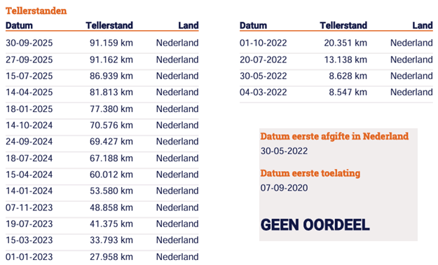 Afbeeldingslocatie: https://tweakers.net/i/JrpK119V_hWyuU_nyiZFbdQOPOo=/fit-in/4000x4000/filters:no_upscale():strip_exif()/f/image/pQOlxpXKWG48tEZUvnzjzdi1.png?f=user_large