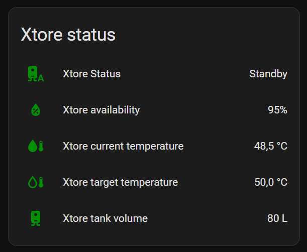 Afbeeldingslocatie: https://tweakers.net/i/Js9D3Tsr33OtAyoAqcl5REe-R_o=/fit-in/4000x4000/filters:no_upscale():strip_exif()/f/image/ZCBDIc6bMPIibOns1rp6K3NJ.png?f=user_large