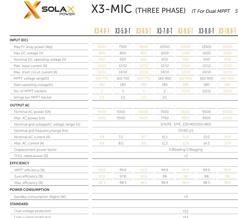 Afbeeldingslocatie: https://tweakers.net/i/JsQJJydnvoNABXGecku-VFZljVA=/800x/filters:strip_icc():strip_exif()/f/image/p9t3ofMwOu79leYoYU1PkIqb.jpg?f=fotoalbum_large