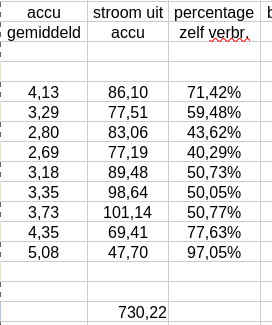 Afbeeldingslocatie: https://tweakers.net/i/JstOf5lTM9Qp6fWWCQrh6H3rOkM=/fit-in/4000x4000/filters:no_upscale():strip_exif()/f/image/dgNb9l2wRPv5bArlE0XBKmzJ.png?f=user_large