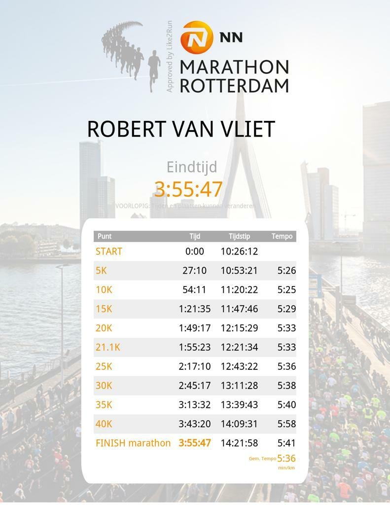 Afbeeldingslocatie: https://tweakers.net/i/JtY1_4gtNG2L57jPpwk6uXNOz74=/full-fit-in/4920x3264/filters:max_bytes(3145728):no_upscale():strip_icc():fill(white):strip_exif()/f/image/WRhcFQ1z4mGY9nWat0rZIr7S.jpg?f=user_large