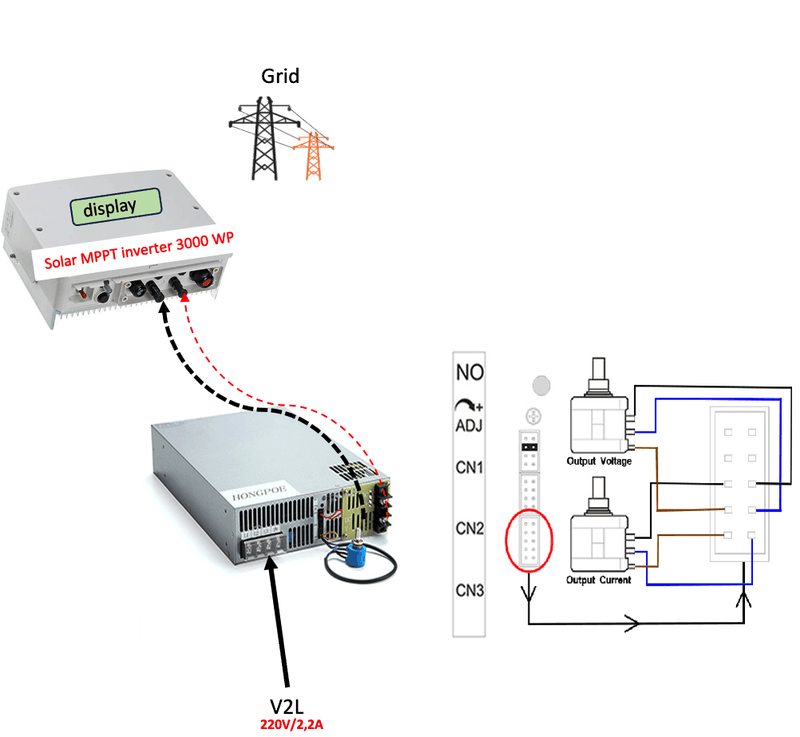 Afbeeldingslocatie: https://tweakers.net/i/JuP1R8pOmNXjCFZI7u3H9zoTWg0=/800x/filters:strip_exif()/f/image/SSR9PXxGLOkVt4wEaFA6cVx7.png?f=fotoalbum_large