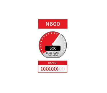Netgear DGND3700B
