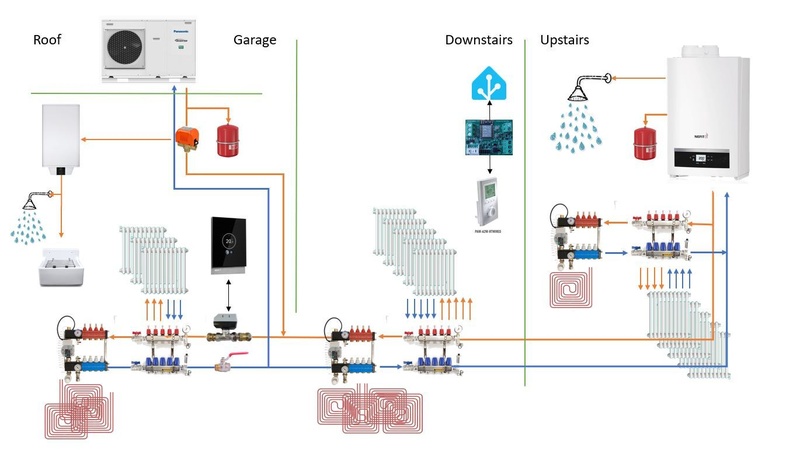 Afbeeldingslocatie: https://tweakers.net/i/JuuWcoxJsqXZGYkNhs9-tU2DoEI=/800x/filters:strip_icc():strip_exif()/f/image/la8zc5FYQ5aMuSvF9BpOsByA.jpg?f=fotoalbum_large