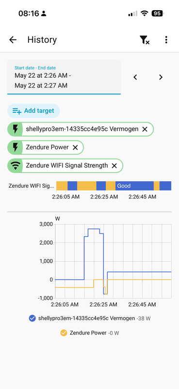 Afbeeldingslocatie: https://tweakers.net/i/JuumRCXF5dWGt-gGR0j-HCytDqQ=/x800/filters:strip_exif()/f/image/RQ2Gt1yLympOCr738YRTVBAA.png?f=fotoalbum_large