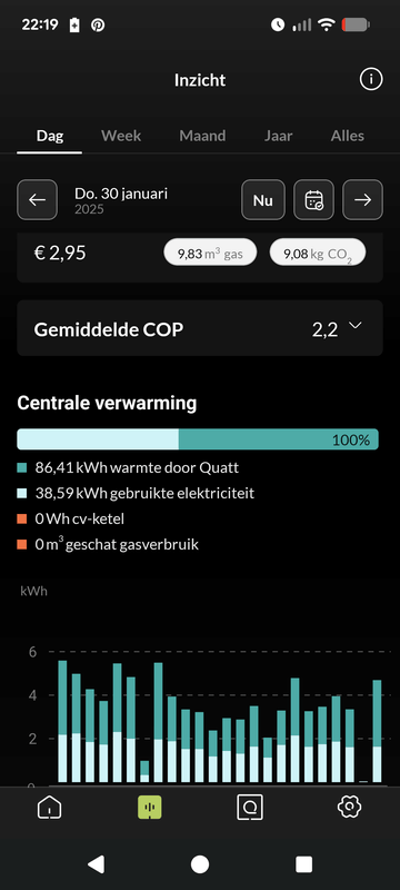 Afbeeldingslocatie: https://tweakers.net/i/Jv7x06Yijoc9P-3CYjcVA5ZWOes=/x800/filters:strip_exif()/f/image/OZoO0j8i8zWNY8R5nwB42lJp.png?f=fotoalbum_large