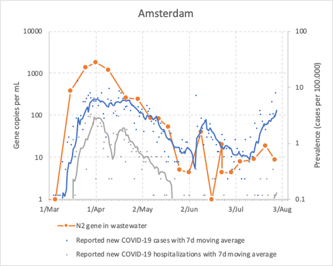 Afbeeldingslocatie: https://tweakers.net/i/JvD-XCPvTObPrpg3ujQt41lkNLs=/full-fit-in/4000x4000/filters:no_upscale():fill(white):strip_exif()/f/image/QMTxuA4xfZGSzvbyocgQHJd3.png?f=user_large