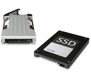 Icy Dock Backplane SAS/SATA 2.5'' - Laufwerks-Gehäuse - 2,5\"