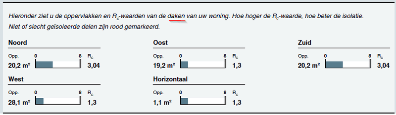 Afbeeldingslocatie: https://tweakers.net/i/JvzqjbodEc7XbMG52JGTgqo_pJ4=/800x/filters:strip_exif()/f/image/xlD4Gx6itMyu9rTfhHpTh6Gk.png?f=fotoalbum_large