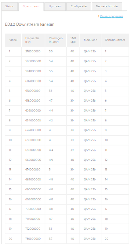 Afbeeldingslocatie: https://tweakers.net/i/Jw8ffQDhVsijFKYn8BdJlDqK0LM=/x800/filters:strip_exif()/f/image/dwWFuiMLor3XsFWOCWhkK2Mo.png?f=fotoalbum_large