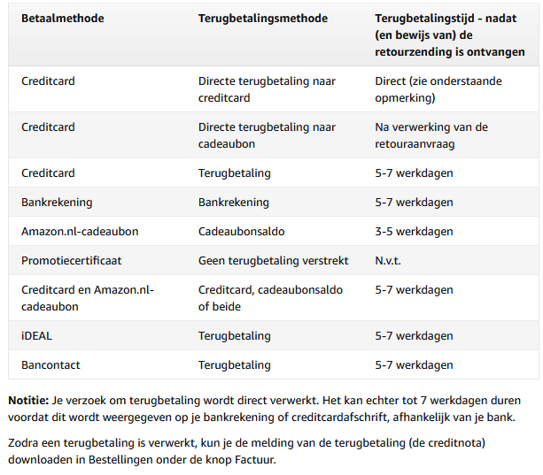 Afbeeldingslocatie: https://tweakers.net/i/JwgNnUz-DzgN_k6TiON9GwLor-0=/full-fit-in/4000x4000/filters:no_upscale():fill(white):strip_exif()/f/image/7PN5juPyPIMm9TG9fk23oB09.png?f=user_large