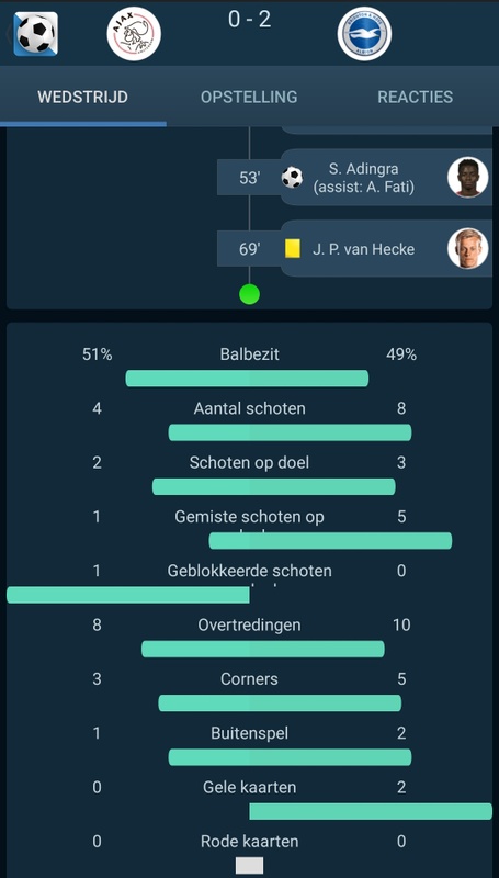 Afbeeldingslocatie: https://tweakers.net/i/JwriVh_kx320MKwCvyXXX7BXlYQ=/x800/filters:strip_icc():strip_exif()/f/image/zMFLji6jfwmVgRpQCDKwJZHG.jpg?f=fotoalbum_large