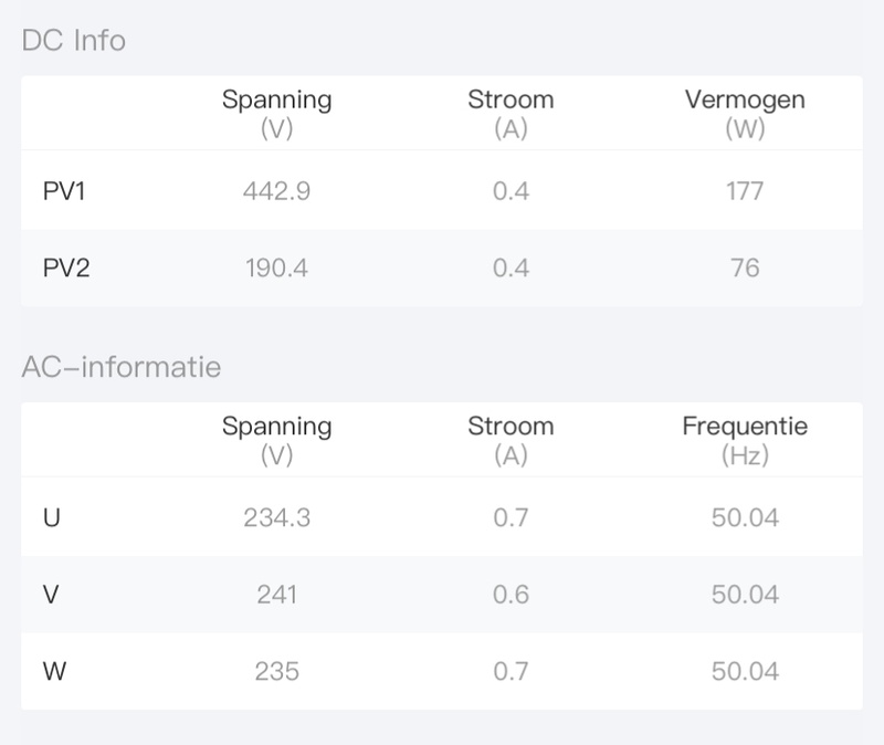 Afbeeldingslocatie: https://tweakers.net/i/JxNfTwc2cQGHnpIDMZ8aBqC13cg=/800x/filters:strip_icc():strip_exif()/f/image/DjPeHh4mM8Y9FdFesTzYqloO.jpg?f=fotoalbum_large