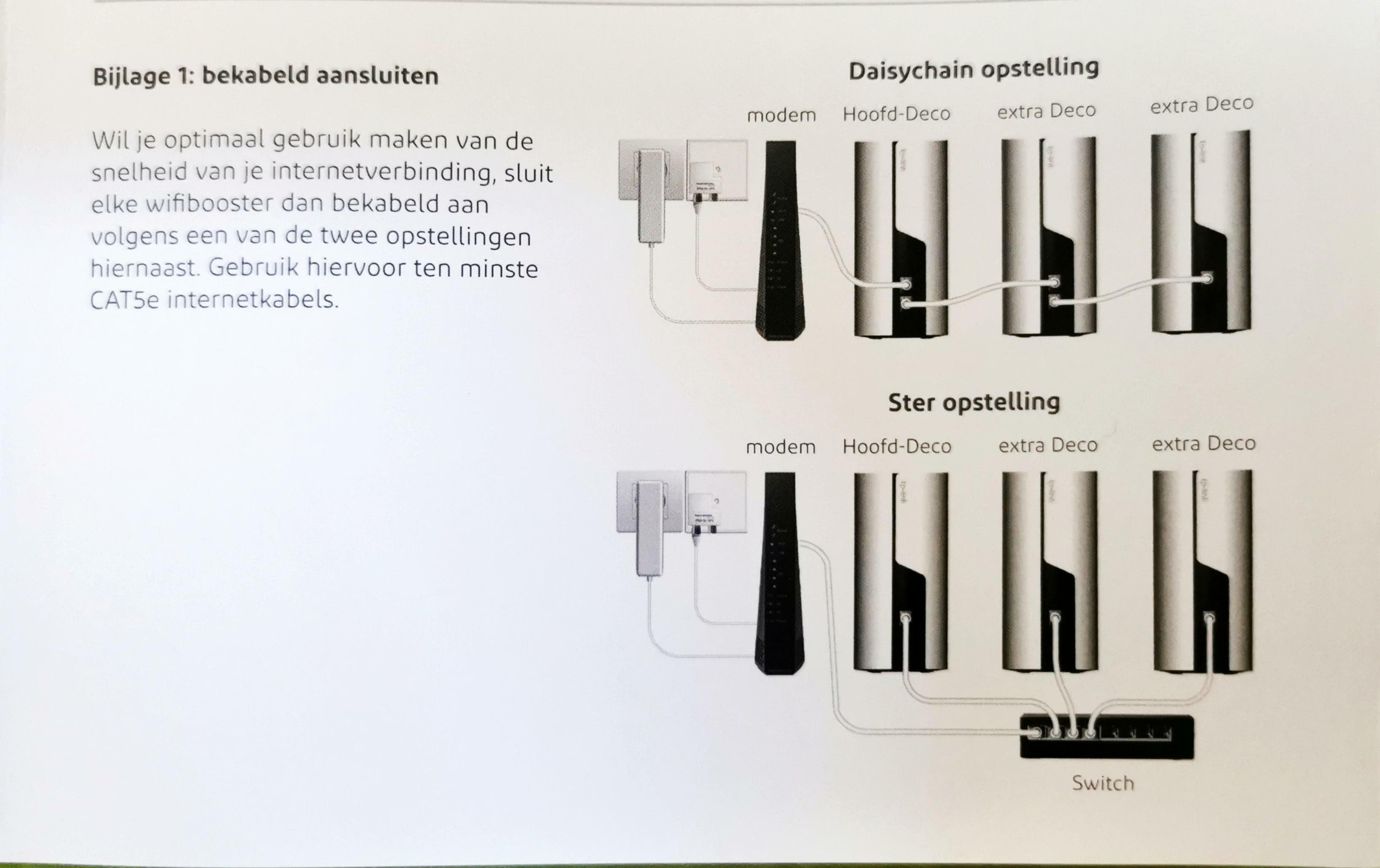Afbeeldingslocatie: https://tweakers.net/i/JxXQUlt19Z0h6AXAJnvDWrFH31E=/full-fit-in/4920x3264/filters:max_bytes(3145728):no_upscale():strip_icc():fill(white):strip_exif()/f/image/S5LdwnIjKQmVvX6x7VCdEB2R.jpg?f=user_large