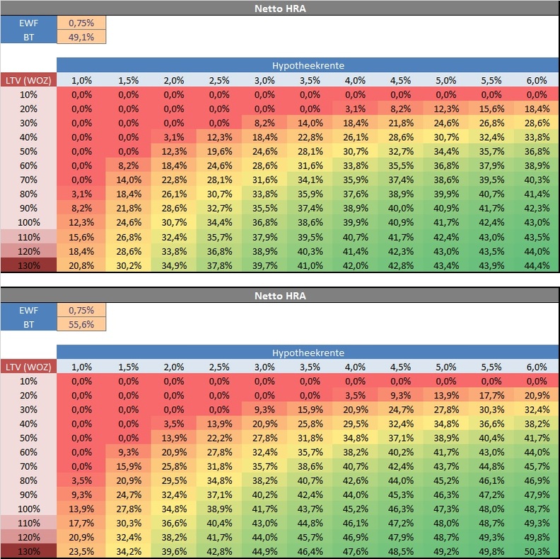 Afbeeldingslocatie: https://tweakers.net/i/JxZQl8ZAn0gRULRqpjCliG0_wNo=/full-fit-in/4920x3264/filters:max_bytes(3145728):no_upscale():strip_icc():fill(white):strip_exif()/f/image/sK7WFF989mgqR6P8rmL5dtTr.jpg?f=user_large