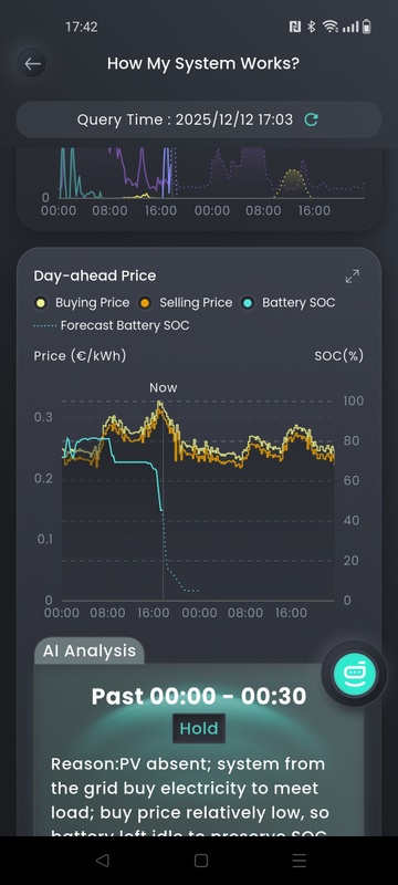 Afbeeldingslocatie: https://tweakers.net/i/Jxpa55G33moMr15cgXbfchkNLeA=/x800/filters:strip_icc():strip_exif()/f/image/K4Zan8LNCUlfu0H12u9QKbyY.jpg?f=fotoalbum_large