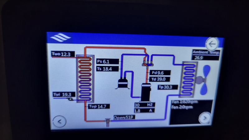 Afbeeldingslocatie: https://tweakers.net/i/JxsinMwAo9jZaemljG_qwCfrr7k=/800x/filters:strip_icc():strip_exif()/f/image/cmGreOc55MIa4ASSru059bK0.jpg?f=fotoalbum_large
