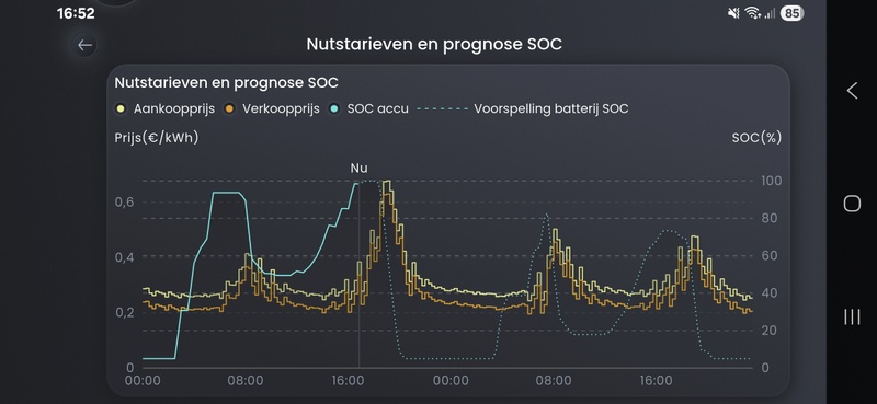 Afbeeldingslocatie: https://tweakers.net/i/Jxv--fXp_ZvrWzE3V8I7tykXhl0=/800x/filters:strip_icc():strip_exif()/f/image/CfjJcWOCHQFbVxuZxnUpg9i7.jpg?f=fotoalbum_large