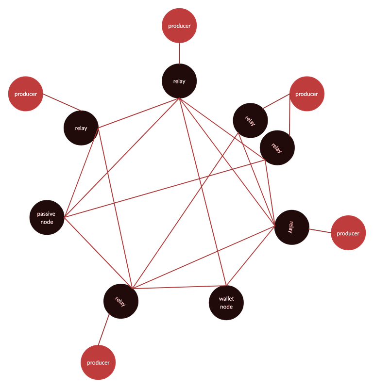 Afbeeldingslocatie: https://tweakers.net/i/JxzkXOCKLJGBxNq9loBZUsr0i8U=/x800/filters:strip_exif()/f/image/RUpCNXfc5B068jn6oEoy1dco.png?f=fotoalbum_large