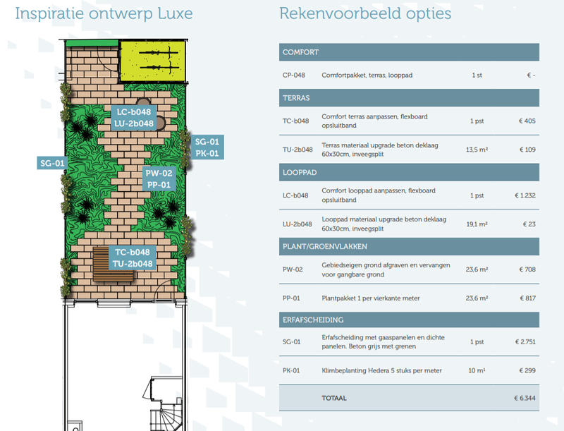 Afbeeldingslocatie: https://tweakers.net/i/Jyaj8v-76YtRH1ph9YNGvkD1mLI=/800x/filters:strip_exif()/f/image/g8FwfhS8El15VUbYx4A9k5LD.png?f=fotoalbum_large