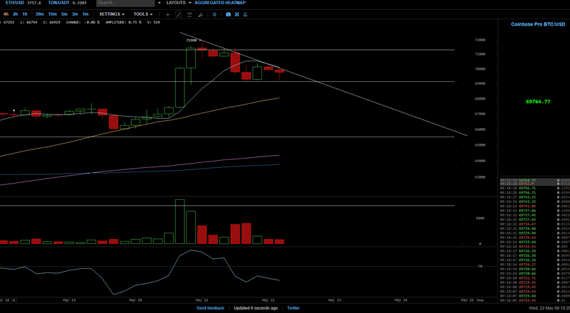Afbeeldingslocatie: https://tweakers.net/i/JymrBc9zuewdwg6Fl3h8QGxc2js=/800x/filters:strip_exif()/f/image/EqI1brwmwHL9Px9Ng28CqMqh.png?f=fotoalbum_large