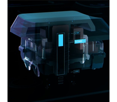 Logitech G515 RAPID TKL