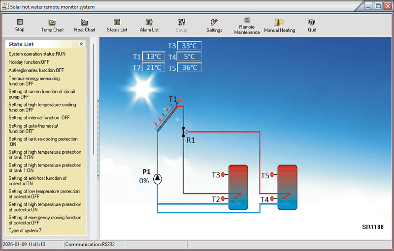 Afbeeldingslocatie: https://tweakers.net/i/Jz9WvDkO8ebVqSq3eUav868cZ9c=/800x/filters:strip_exif()/f/image/u3lsJobgf2MfkoyRWPZuXtu7.png?f=fotoalbum_large