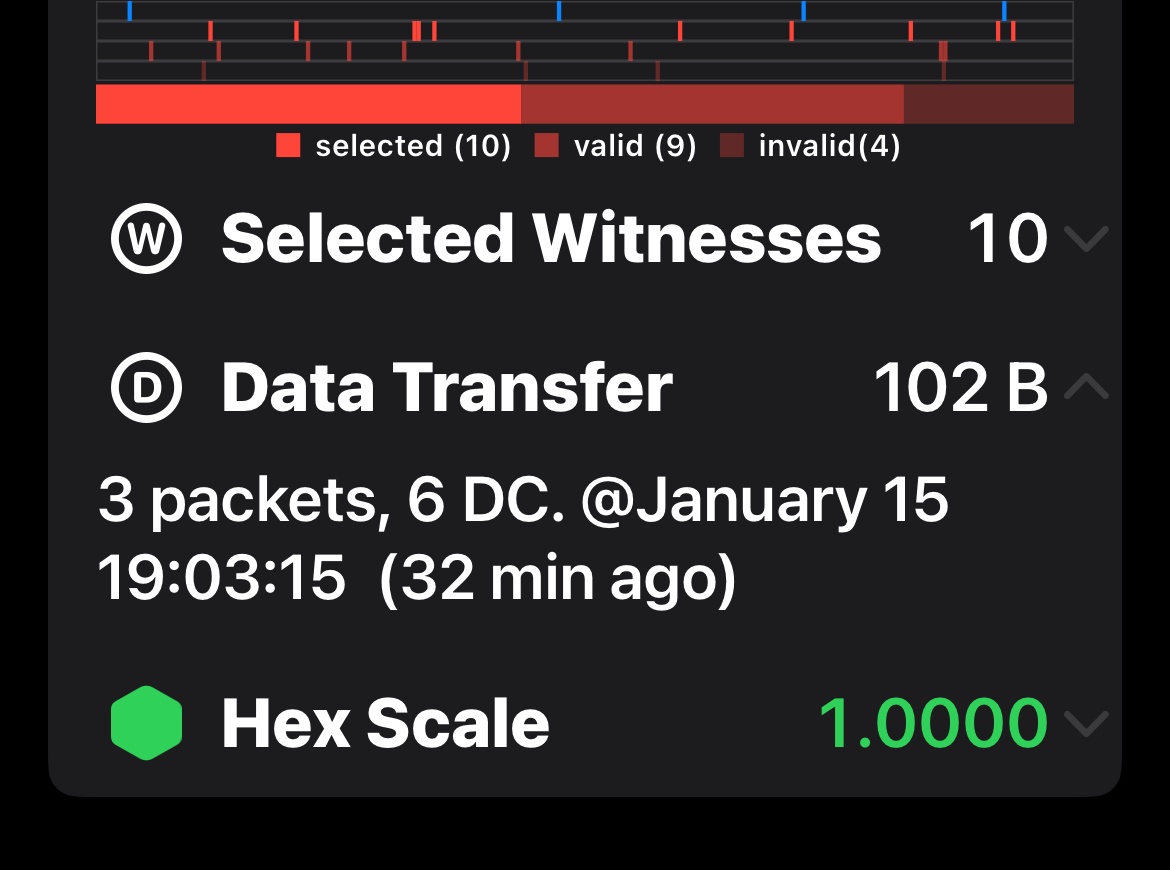Helium Miner - Cryptocurrencies - GoT