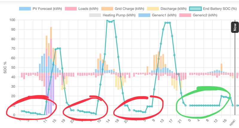 Afbeeldingslocatie: https://tweakers.net/i/K-f2xgbNT6JHm_04ltNApssU9dY=/800x/filters:strip_icc():strip_exif()/f/image/uRfWO8uzfNtdZ3t5CwhTTtYu.jpg?f=fotoalbum_large