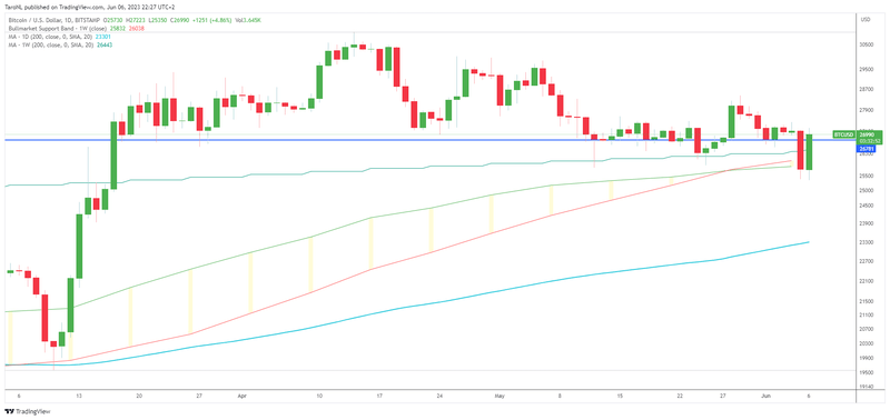 Afbeeldingslocatie: https://tweakers.net/i/K-nff5lZtx-_sFFeBYLk3sFDGwc=/800x/filters:strip_exif()/f/image/ekvJhKkjMmI83tWoi0dm989t.png?f=fotoalbum_large